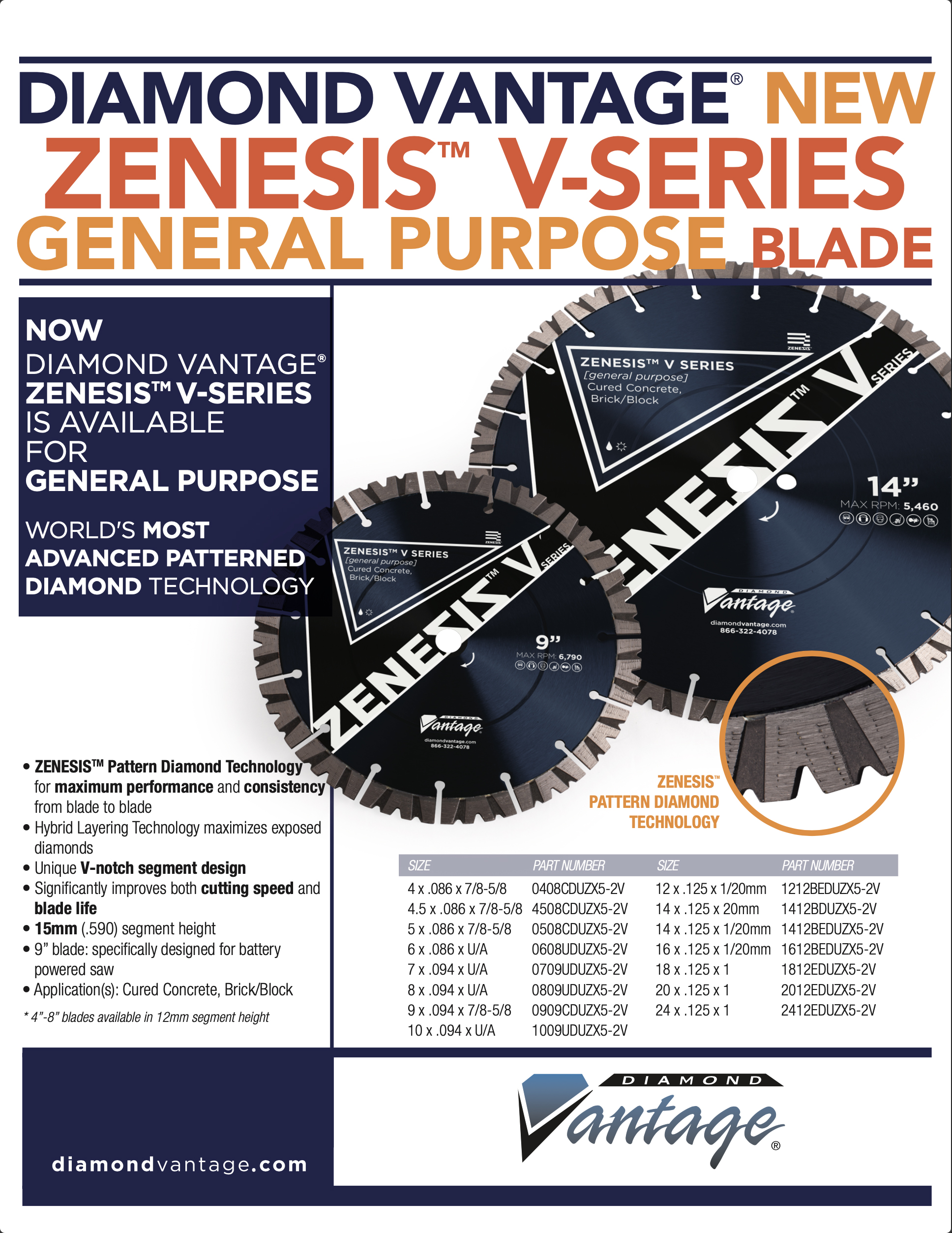 Zenesis V-Series